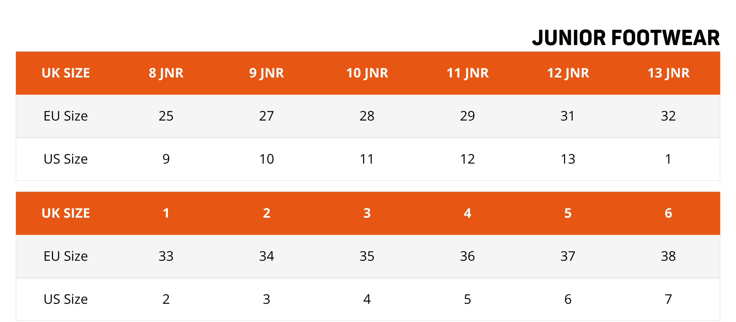 Xpert junior footwear size guide showing UK and EU size conversions for children’s boots and footwear
