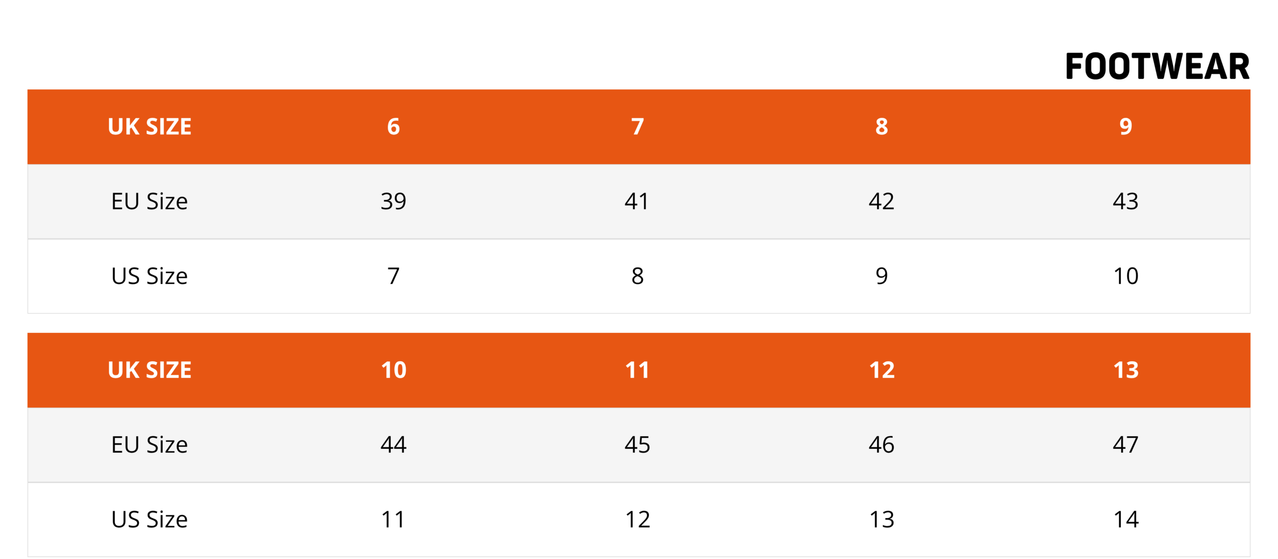 Xpert footwear size guide showing UK and EU size conversions for safety and work boots